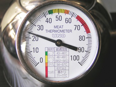 松屋式専用ドリップポットの温度計